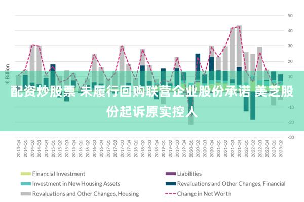 配资炒股票 未履行回购联营企业股份承诺 美芝股份起诉原实控人