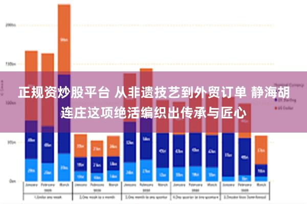 正规资炒股平台 从非遗技艺到外贸订单 静海胡连庄这项绝活编织出传承与匠心