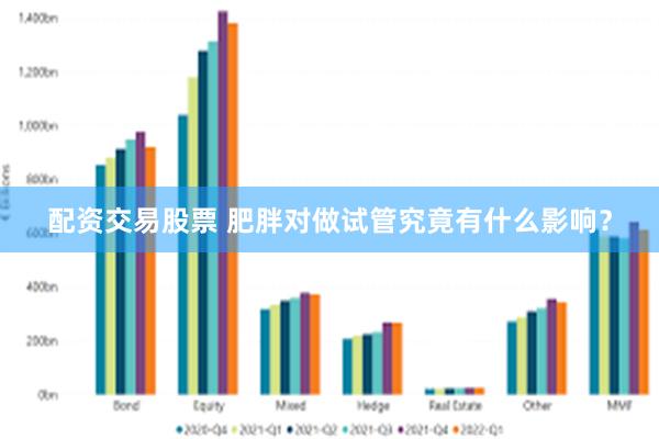 配资交易股票 肥胖对做试管究竟有什么影响？