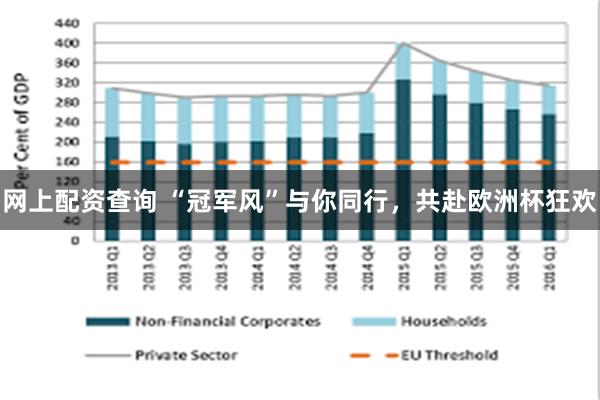 网上配资查询 “冠军风”与你同行，共赴欧洲杯狂欢