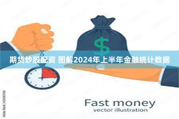 期货炒股配资 图解2024年上半年金融统计数据