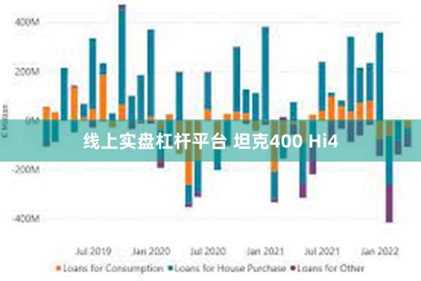 线上实盘杠杆平台 坦克400 Hi4