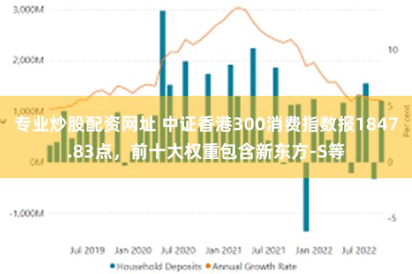 专业炒股配资网址 中证香港300消费指数报1847.83点，前十大权重包含新东方-S等