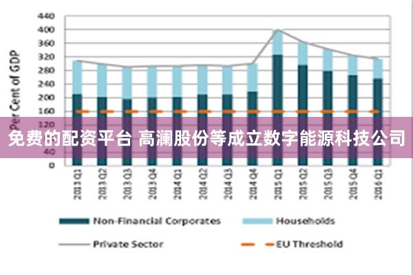 免费的配资平台 高澜股份等成立数字能源科技公司