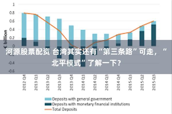 河源股票配资 台湾其实还有“第三条路”可走，“北平模式”了解一下？