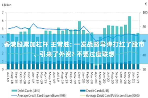 香港股票加杠杆 王常胜: 一发战略导弹打红了股市、引来了外资? 不要过度联想