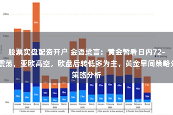 股票实盘配资开户 金语梁言：黄金暂看日内72-36震荡，亚欧高空，欧盘后转低多为主，黄金早间策略分析