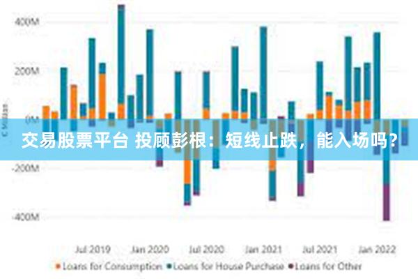 交易股票平台 投顾彭根：短线止跌，能入场吗？