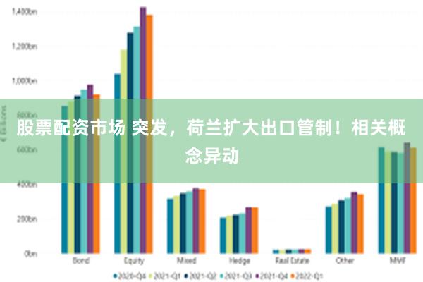 股票配资市场 突发，荷兰扩大出口管制！相关概念异动