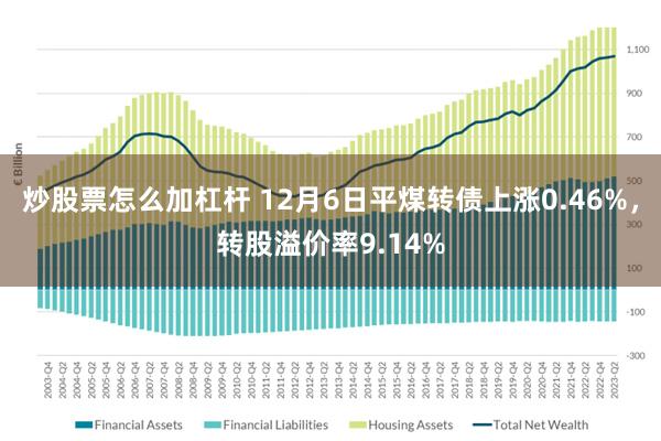 炒股票怎么加杠杆 12月6日平煤转债上涨0.46%，转股溢价率9.14%