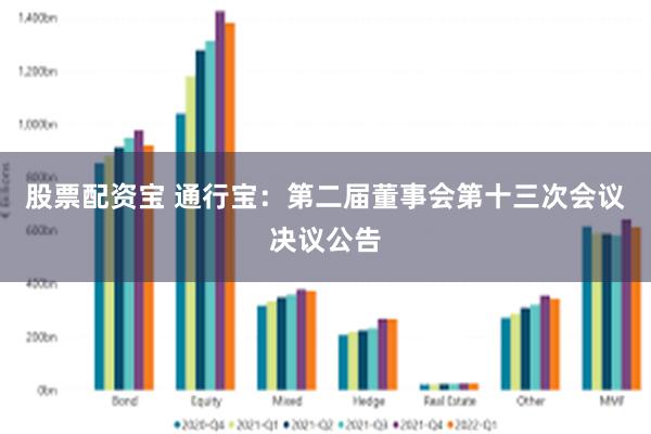 股票配资宝 通行宝：第二届董事会第十三次会议决议公告