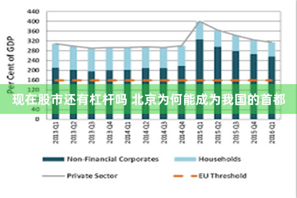 现在股市还有杠杆吗 北京为何能成为我国的首都