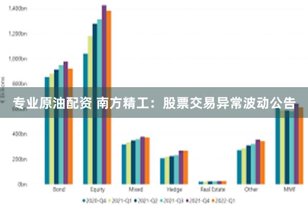 专业原油配资 南方精工：股票交易异常波动公告